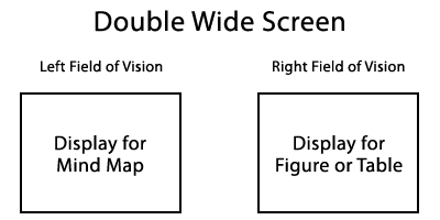 diagram of projector display